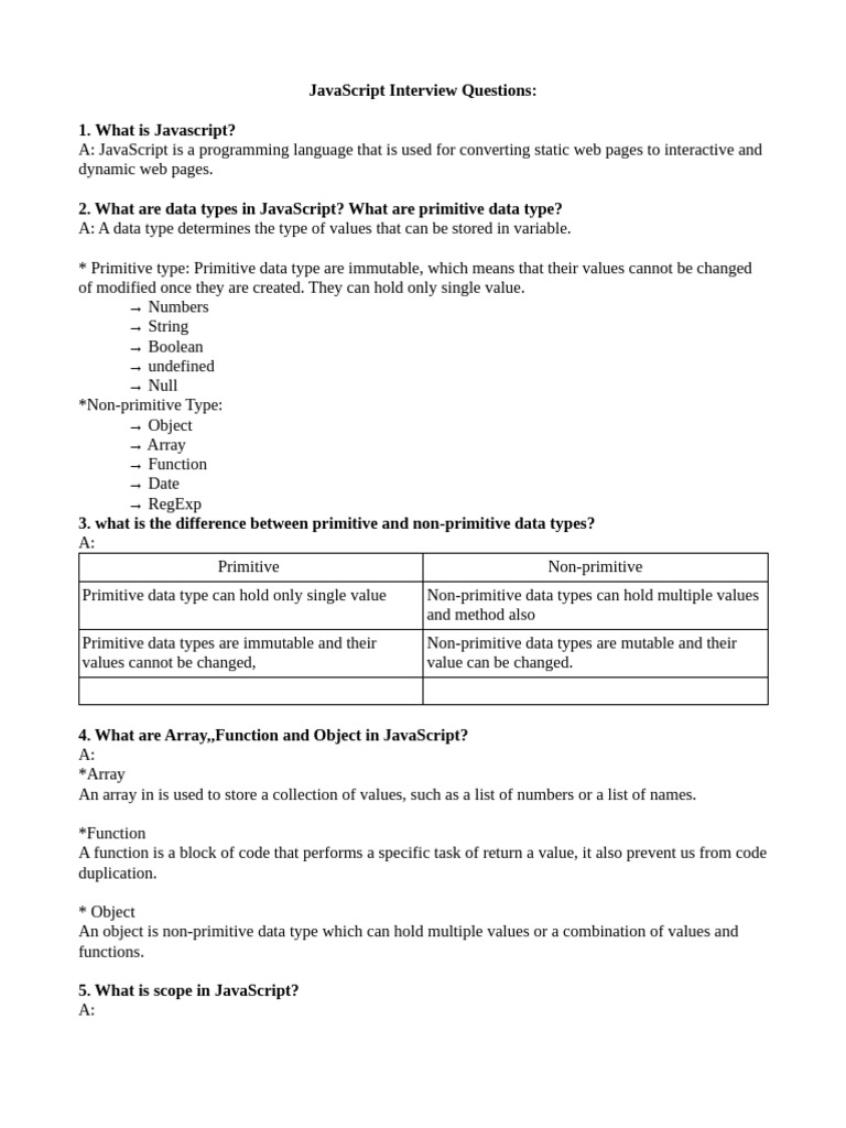 Js interview question pdf