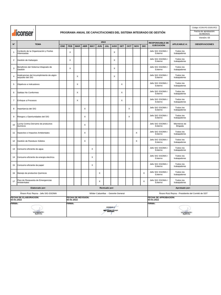 icon-pg-ss05-pe2-programa-anual-del-capacitaciones-del-sig-2022-pdf