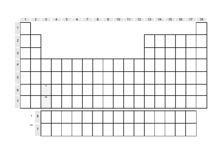 tabla-periodica-vacia-pdf