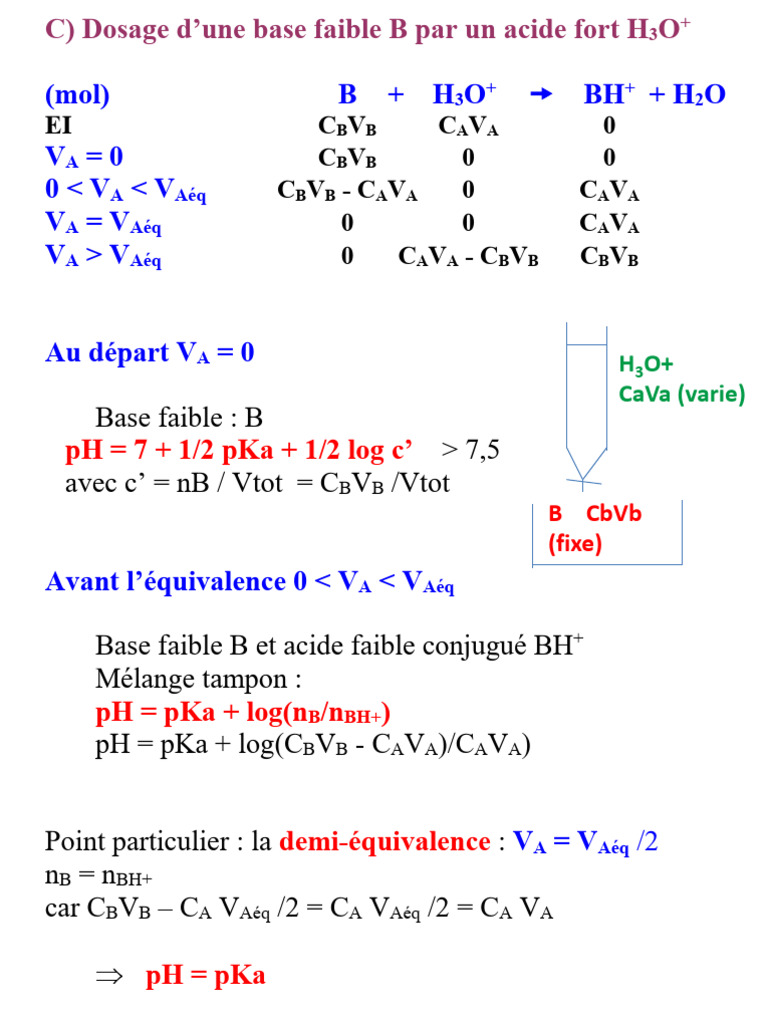 Dosage acido-basique et pHmétrie | PDF | Chimie | Chimie physique