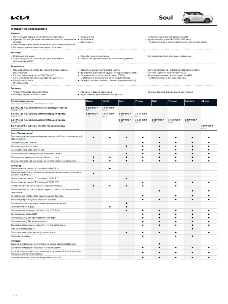 Kia Soul 2022 | PDF