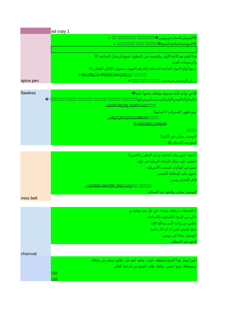 3 - Ad Copies Template | PDF