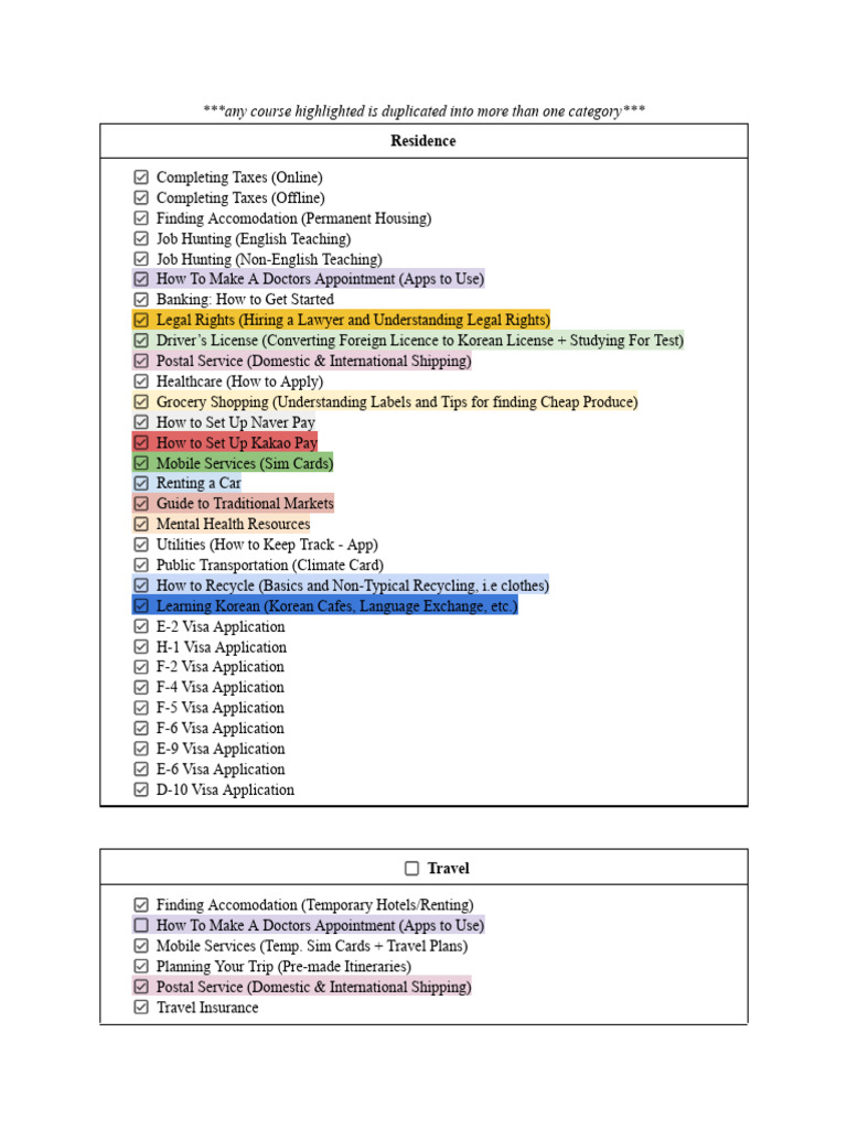 Noona Course List | PDF