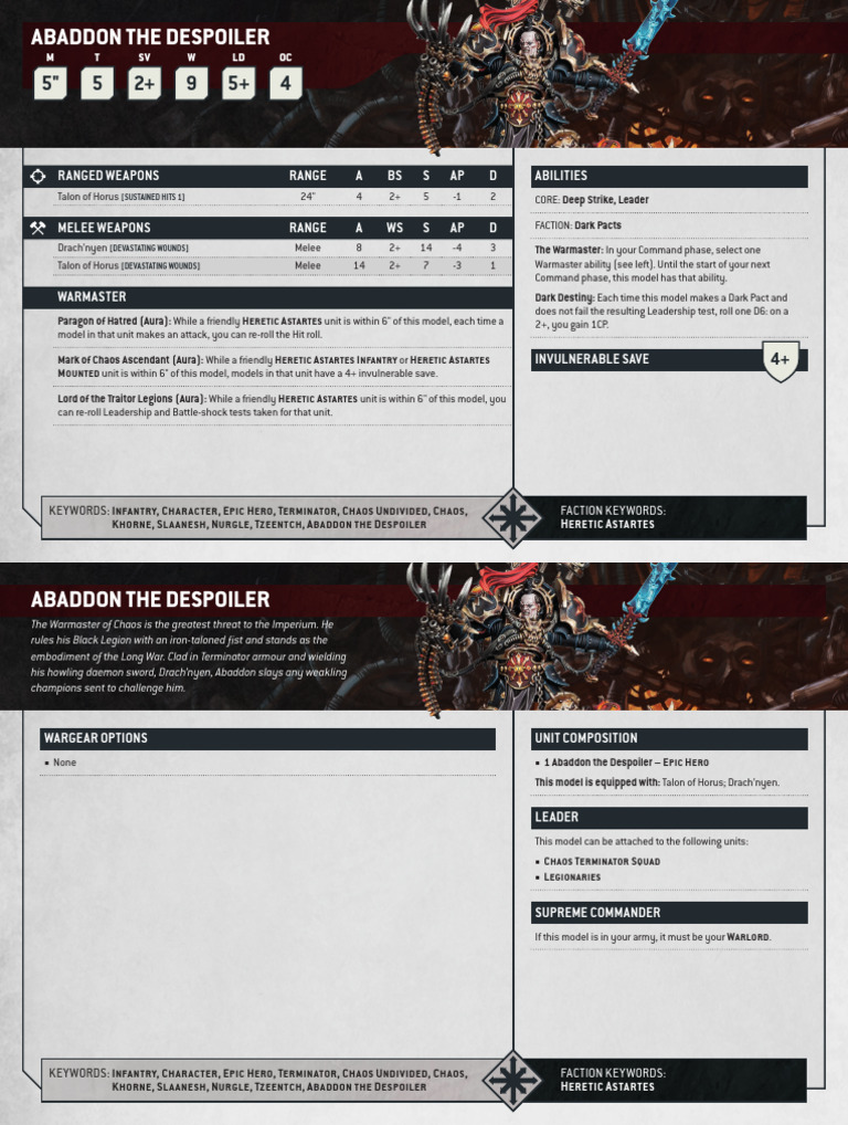 Abaddon The Despoiler | PDF