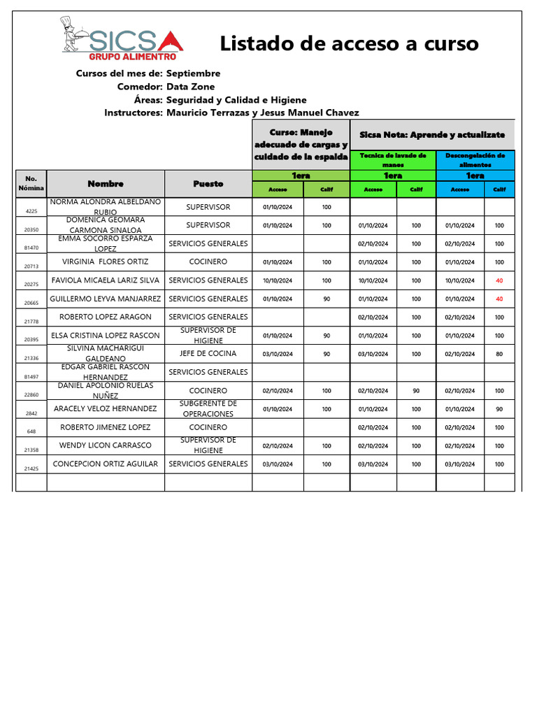 Data Zone | PDF