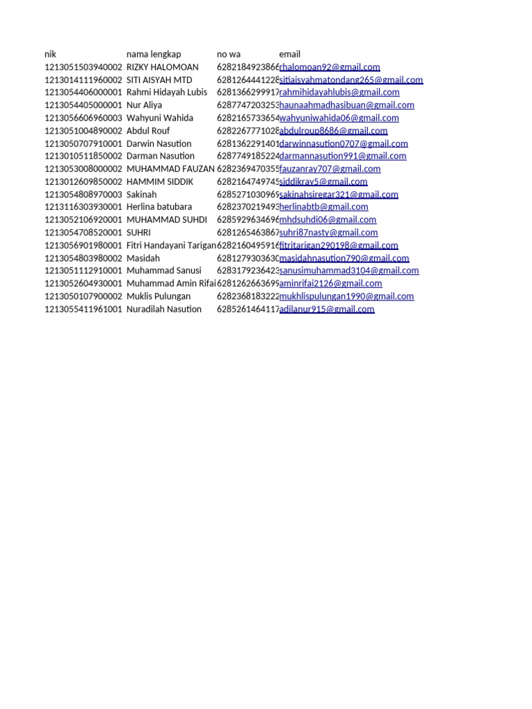 Template Kpu PDF