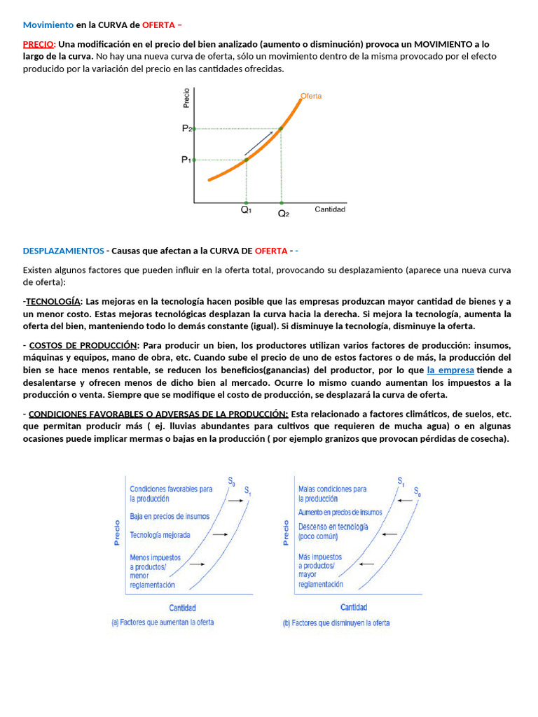 Movimiento y Desplazamiento de La Oferta y Demanda | PDF