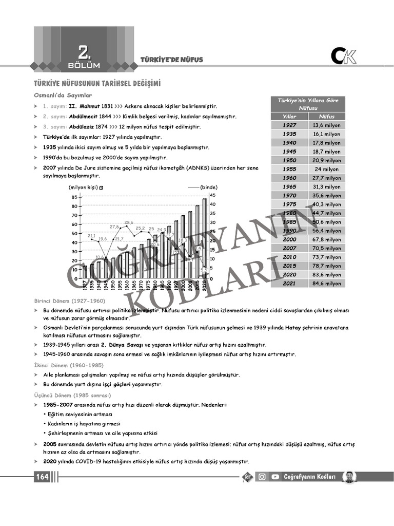 10 sinif Tyt Cografya Turkiyede Nufus Konu Anlatimi PDF PDF