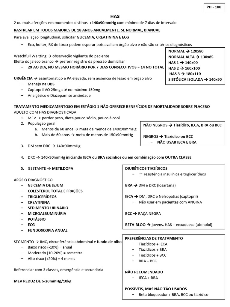 Resumão PSF | PDF