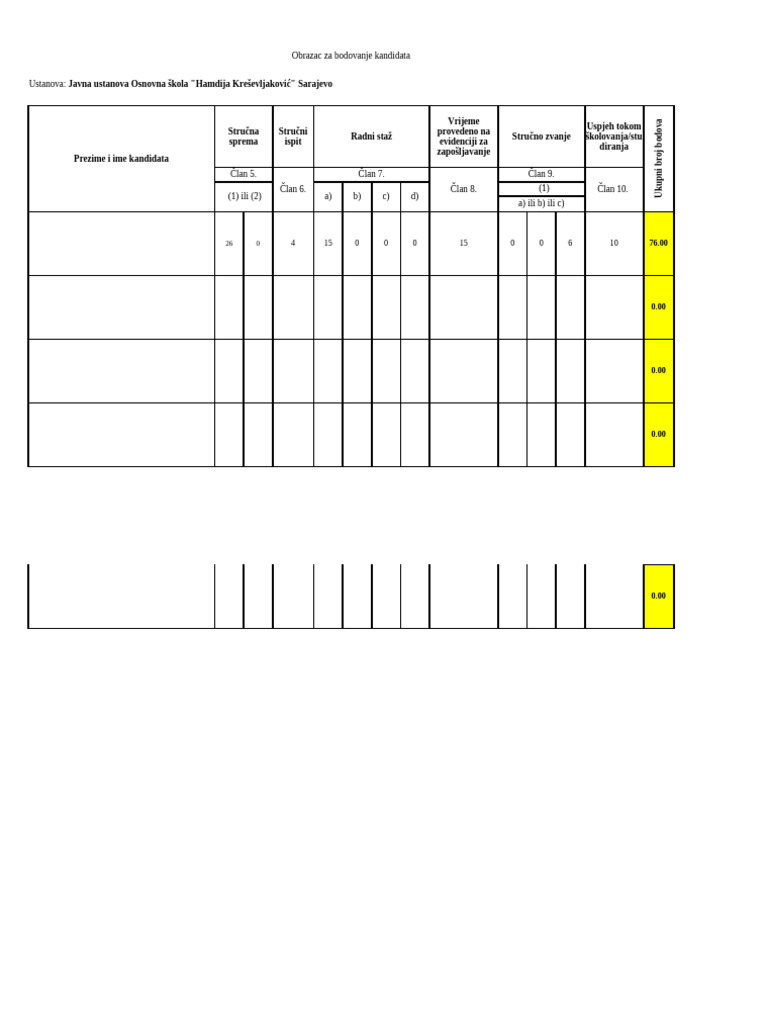 Obrazac za bodovanje kandidata oshk august 2017 pdf
