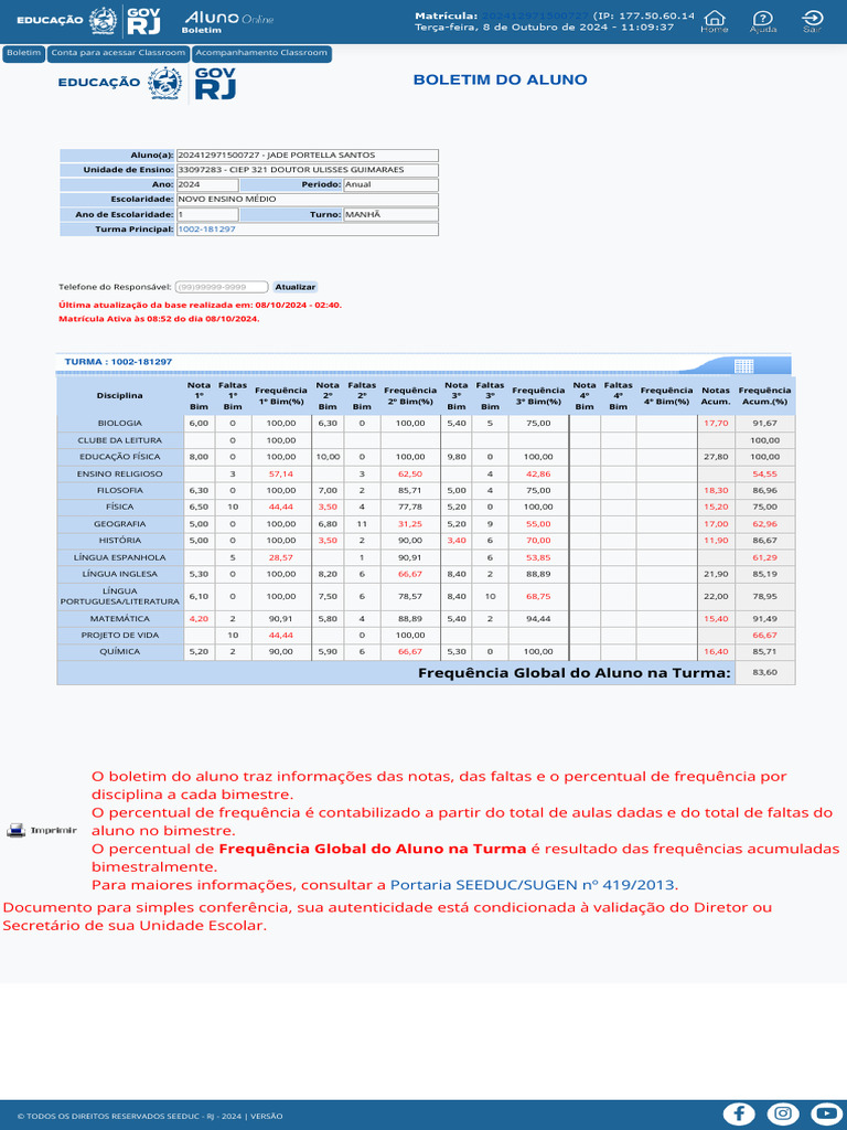 SEEDUC - Governo Do Rio de Janeiro | PDF