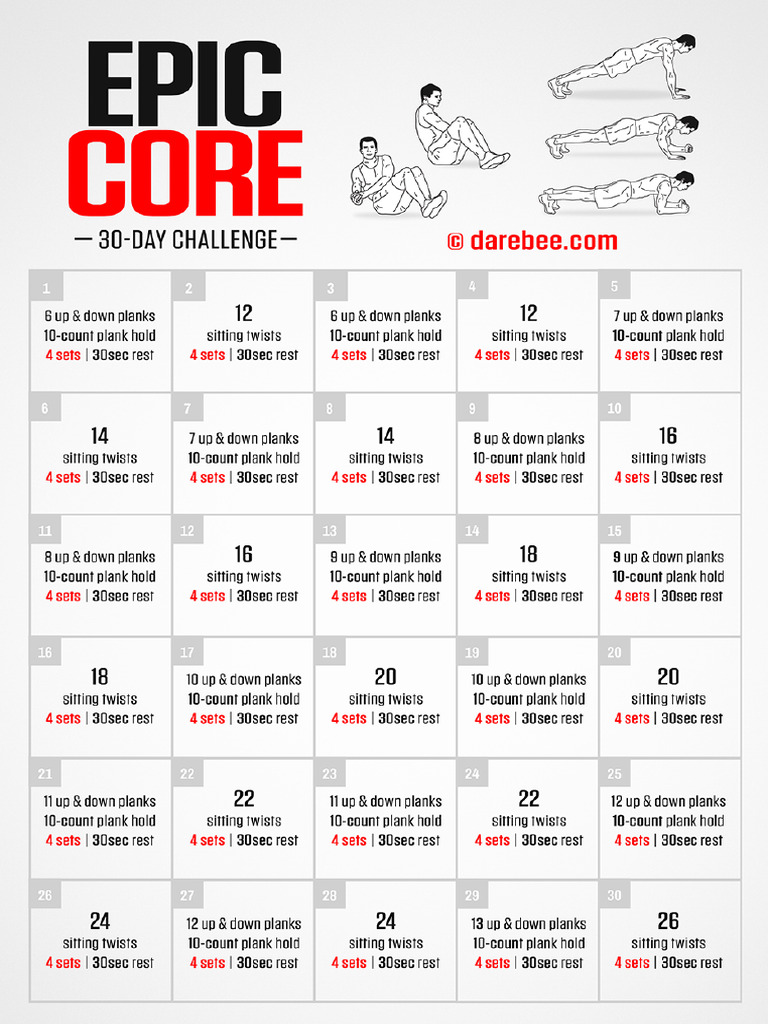 Epic Core Challenge | PDF