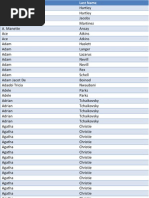 Download Book List Excel by Abdul Saboor SN77924453 doc pdf