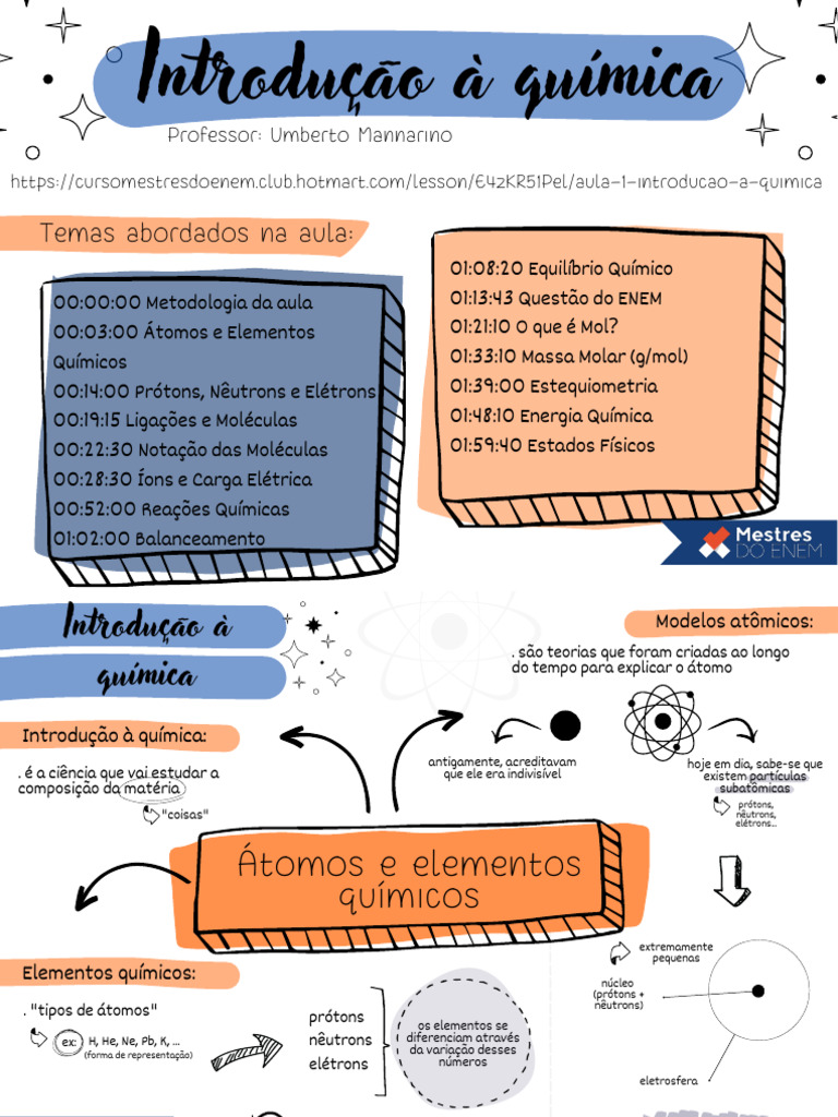 v2 - Mapa Mental - Química Aula 1 | PDF
