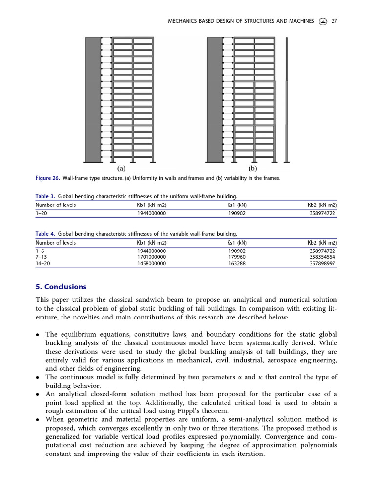 Practical Solutions For Global Buckling Analysis in Tall Buildings ...