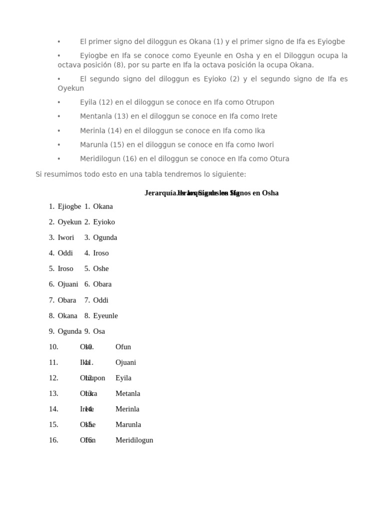 Signos de Ifá y Diloggun: Jerarquía y Significado | PDF | Religión étnica