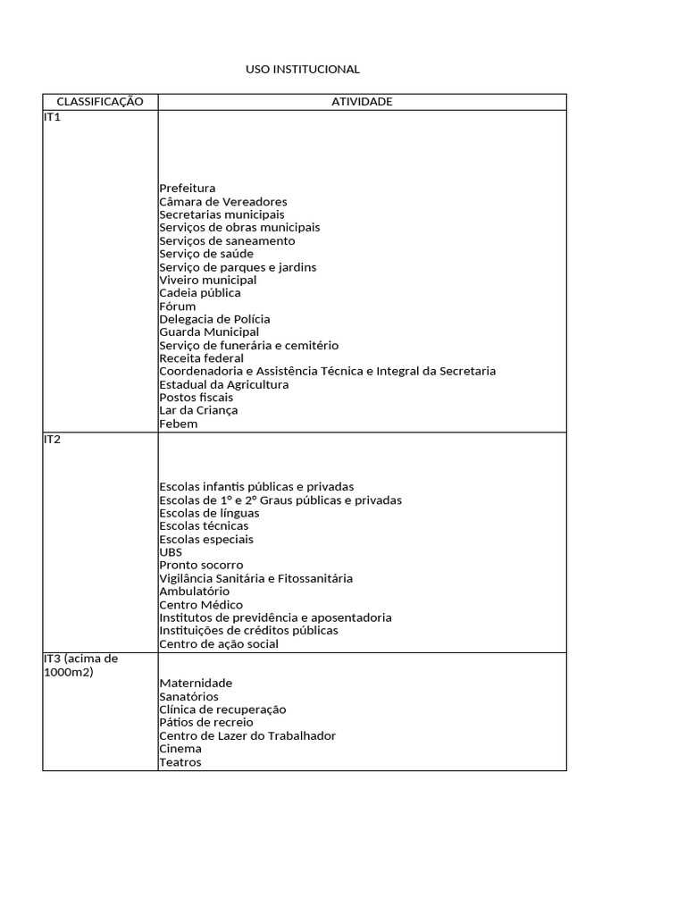 2 2 luuos tabelas pdf