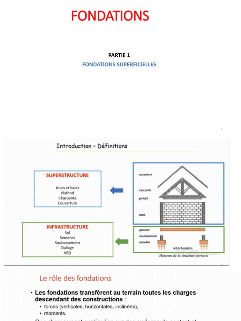 Fondations Partie 1 | PDF
