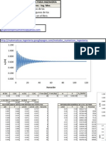 Metodos Numericos Basicos Para Inge