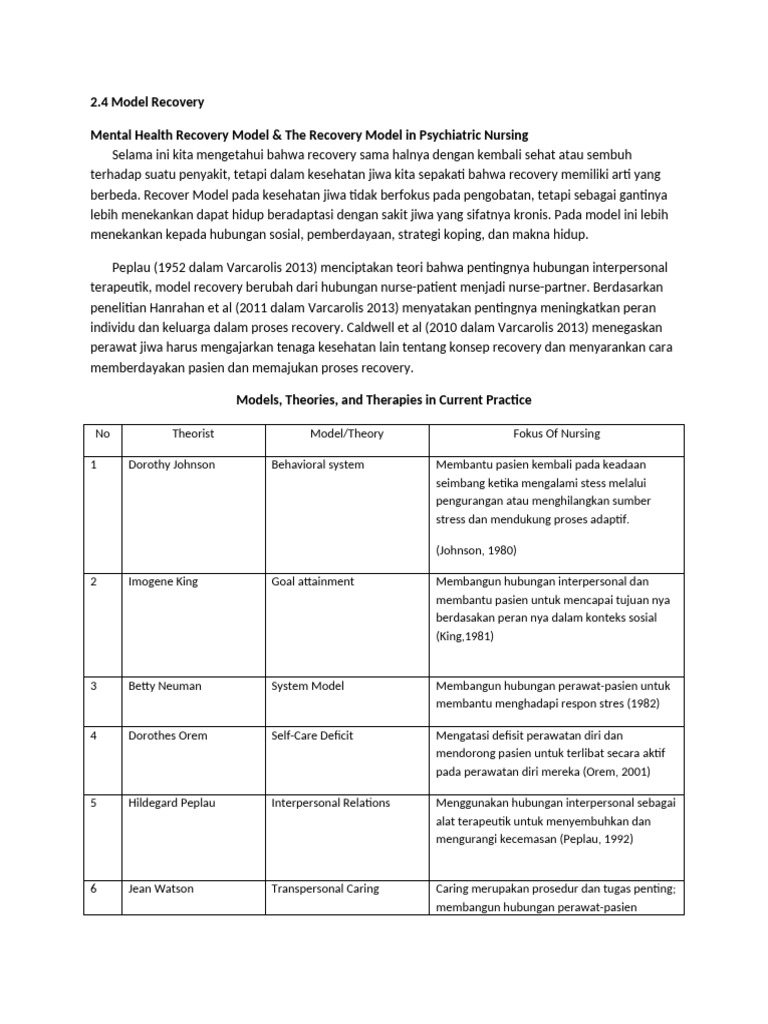 Mental Health Recovery Models Explained | PDF | Psychology | Self ...