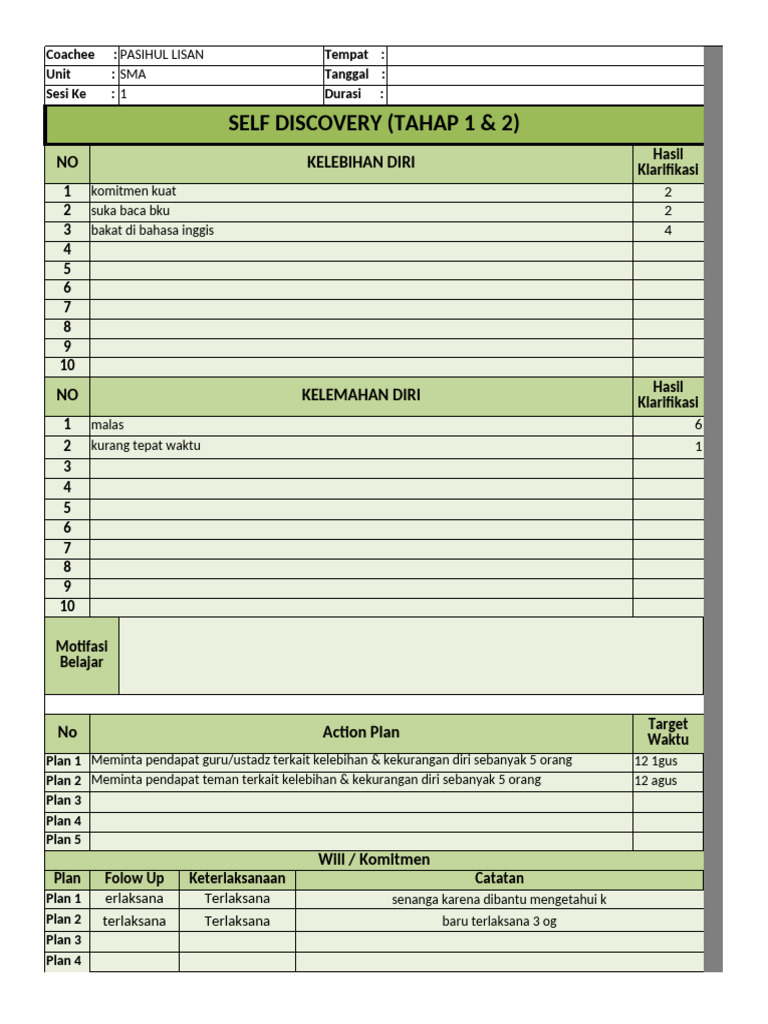 Coaching Format for Self Discovery | PDF | Career & Growth