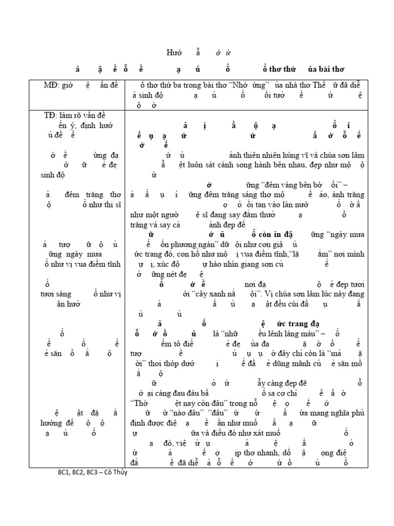 NH R NG | PDF