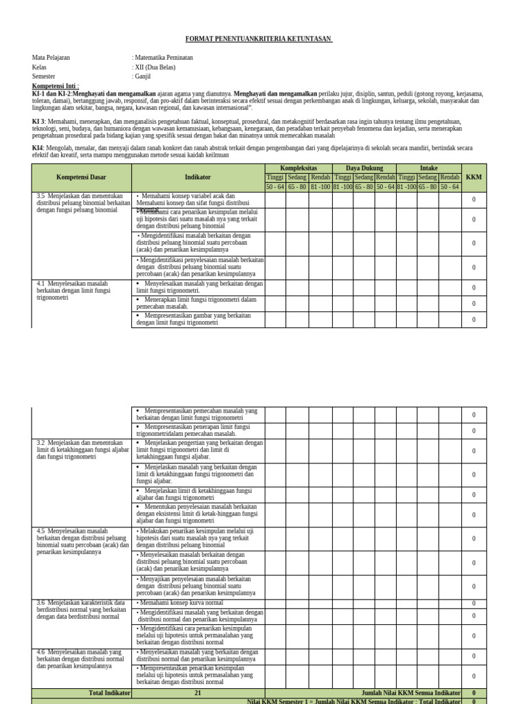 New Format KKM | PDF