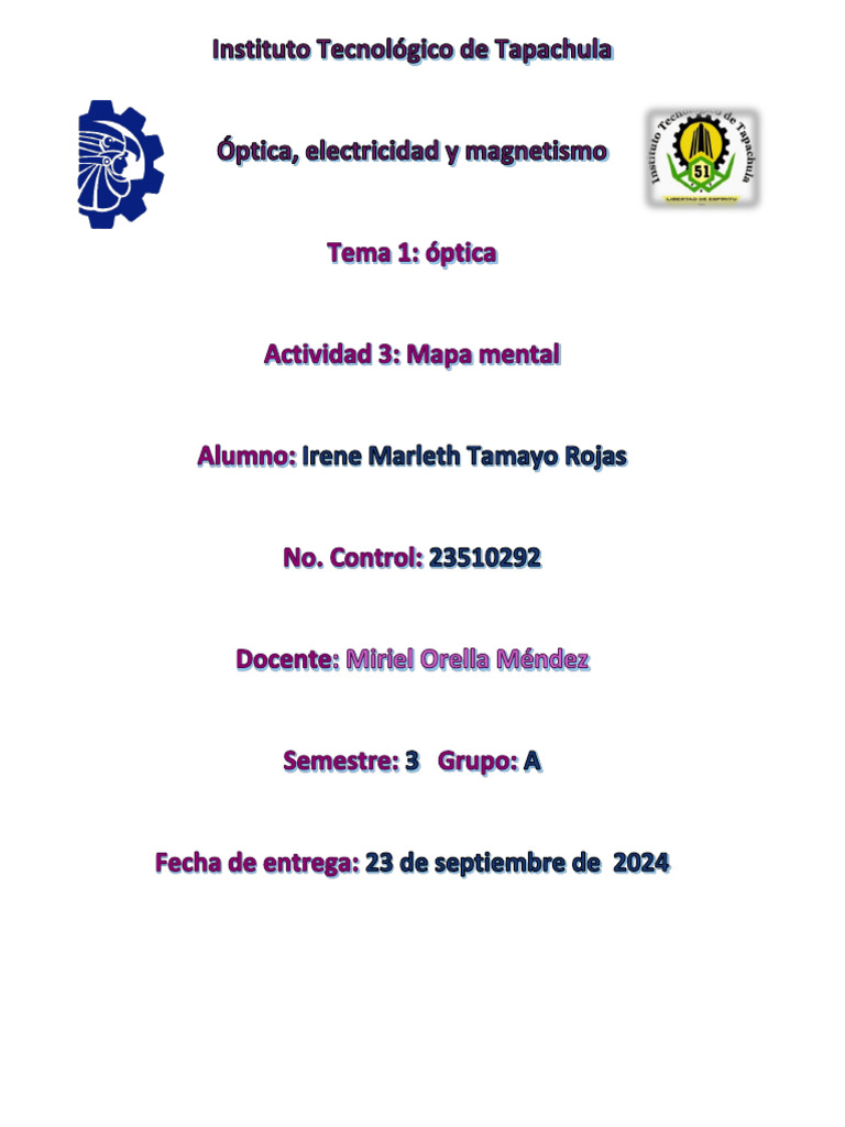 Mapa Mental Tema 1 Optica | PDF