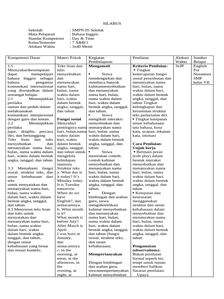 SILABUS&RPP | PDF