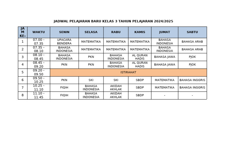 Jadwal Pelajaran Baru Kelas 3 Tahun Pelajaran 2024 | PDF