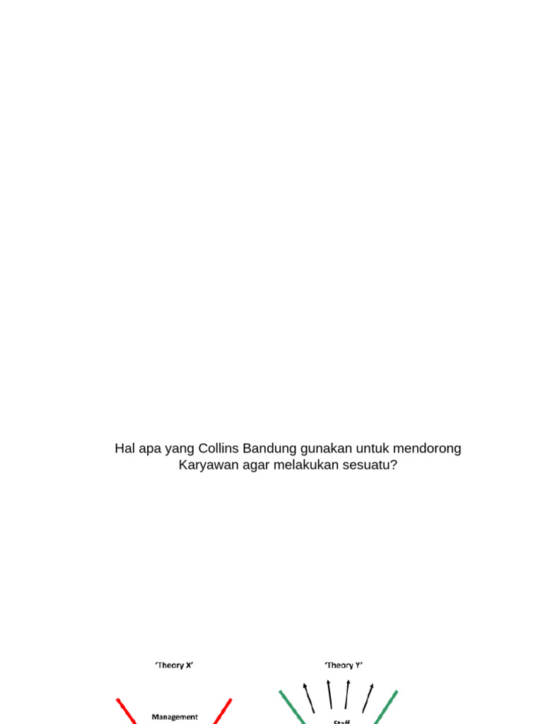 Strategi Nudge untuk Karyawan di Collins | PDF