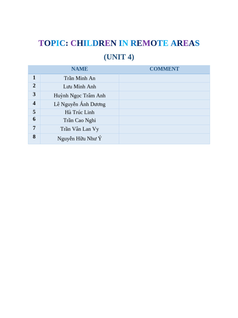 Children in Remote Areas | PDF