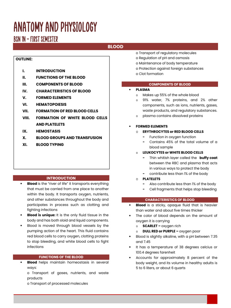 BLOOD | PDF