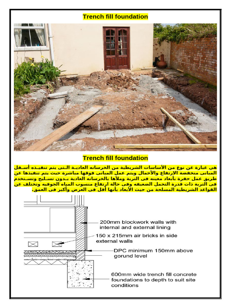 Trench Fill Foundation | PDF