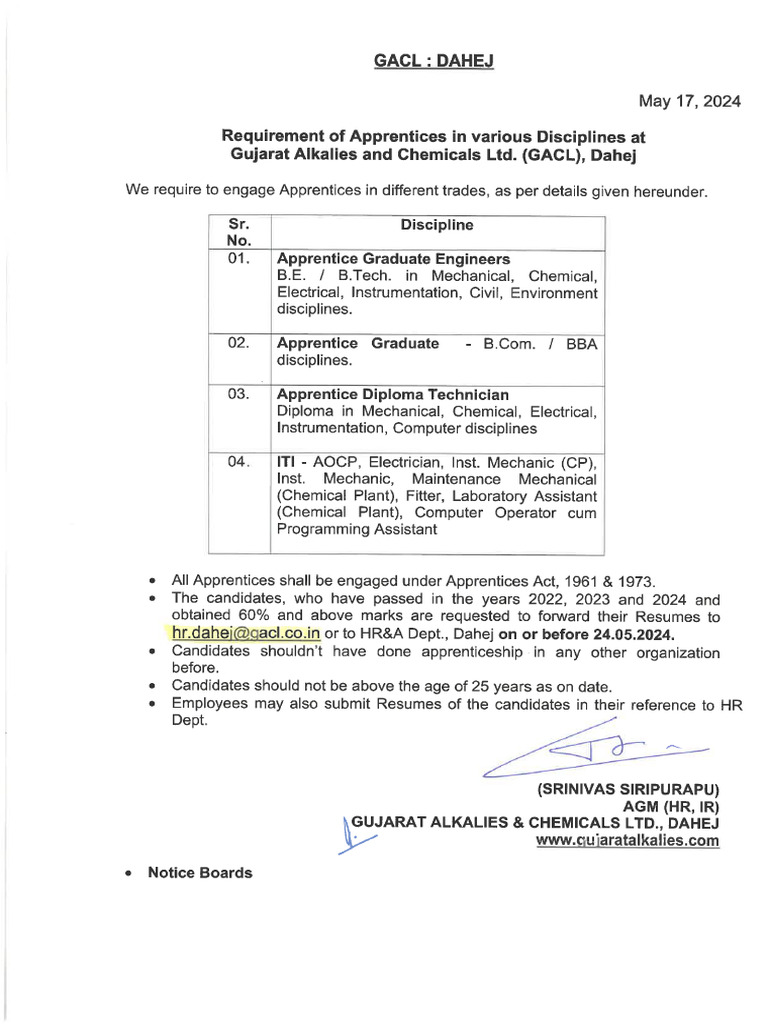 Requirement Apprentices | PDF