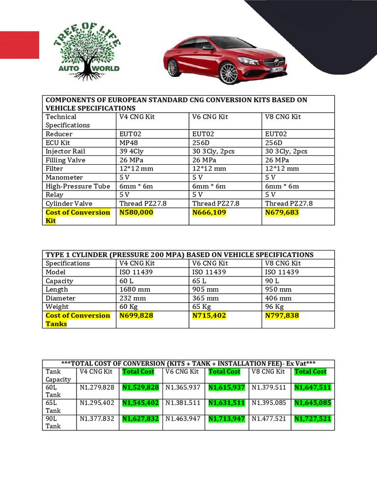 Tree of Life Autoworld LTD CNG Conversion Quotation Detail | PDF