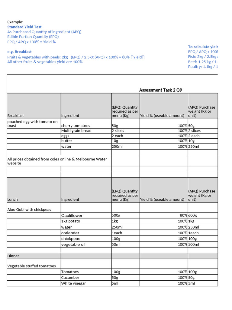 Cost Information Sheet Template AT2 Q9 AT3 Q8 AT4 Q4 | PDF