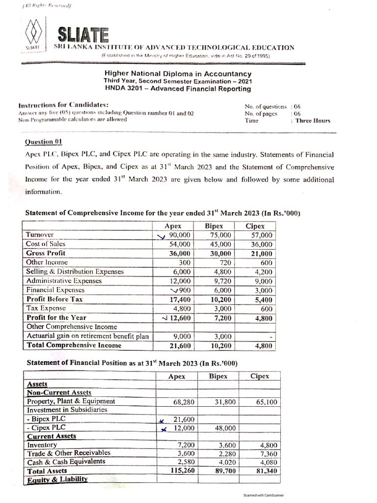 AFR Exam | PDF