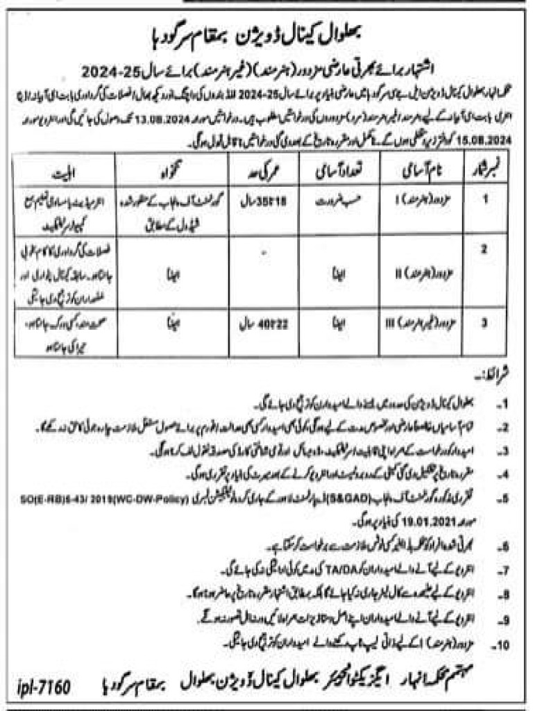 1st August Jobs Alert | PDF