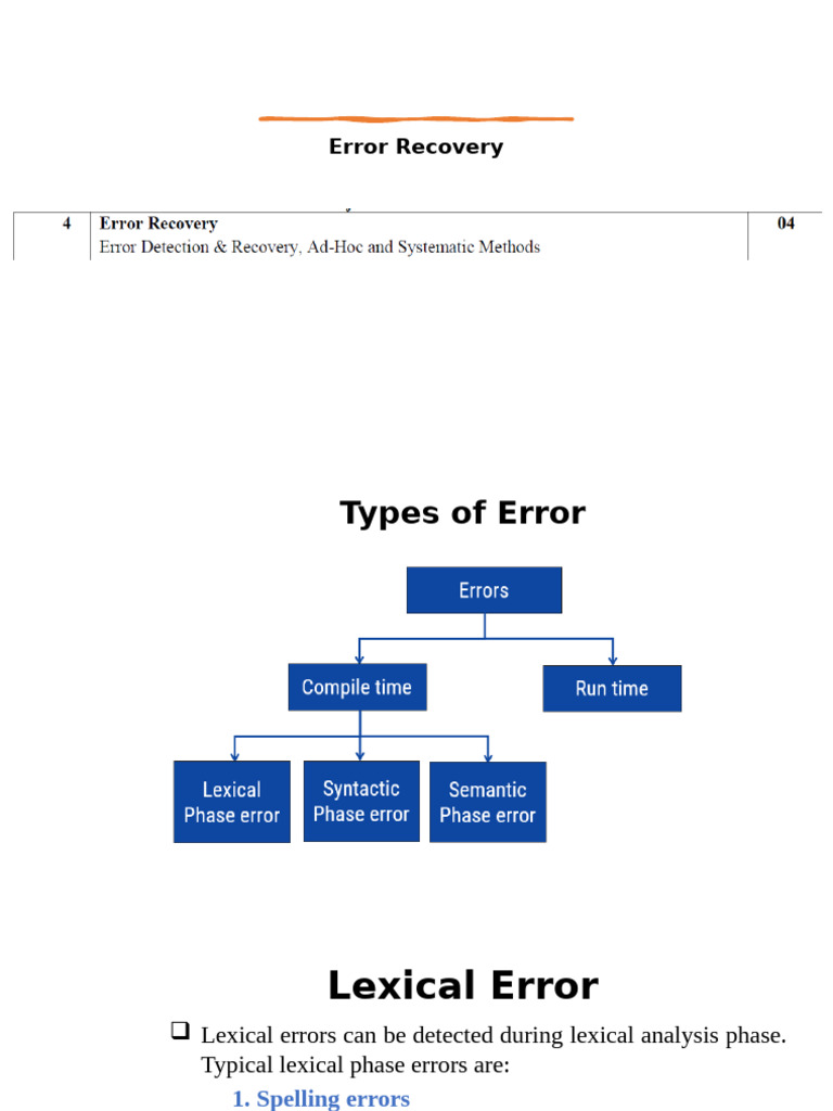 Unit - 4 Error Recovery | PDF