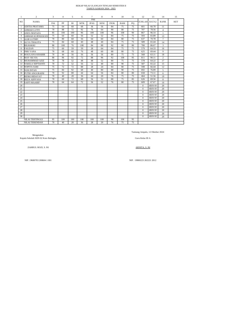 Rapor Mid Ikm KLS 3 - 6 | PDF