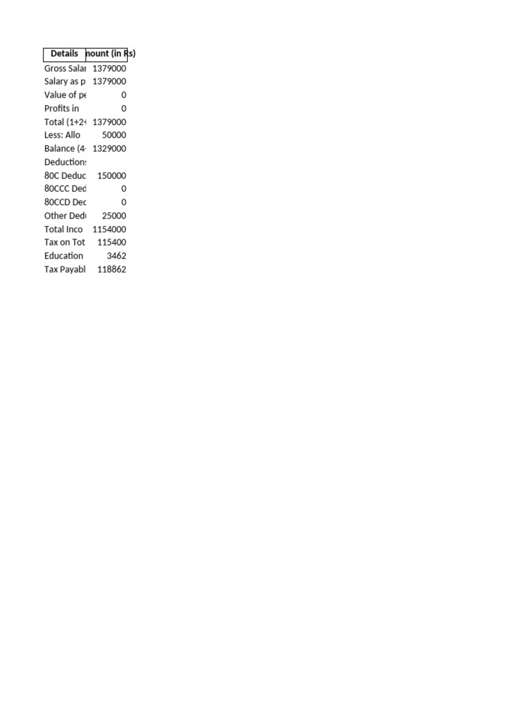 Spice Part B Form Download