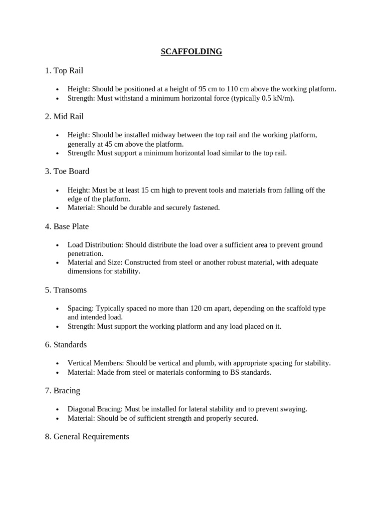 Interview Reference-Scaffolding | PDF