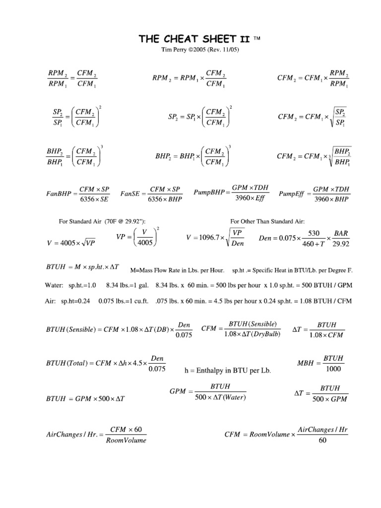 HVAC Cheat Sheet PDF