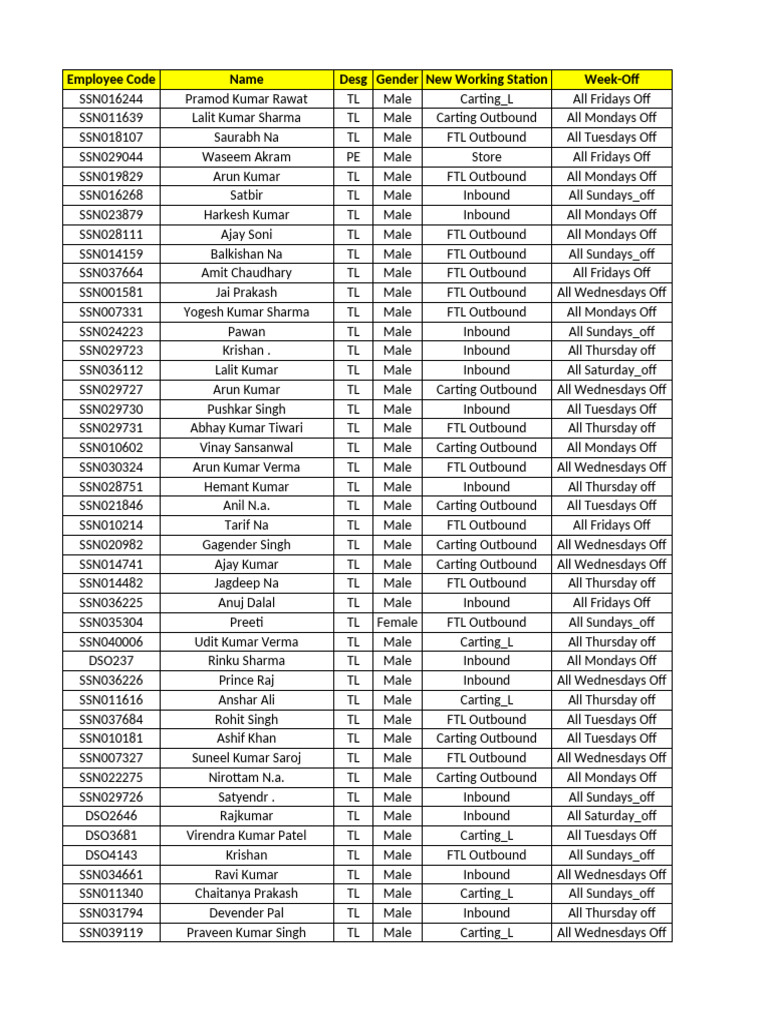 Duty Roster From 20th June | PDF