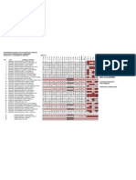 Notas Finales Plan