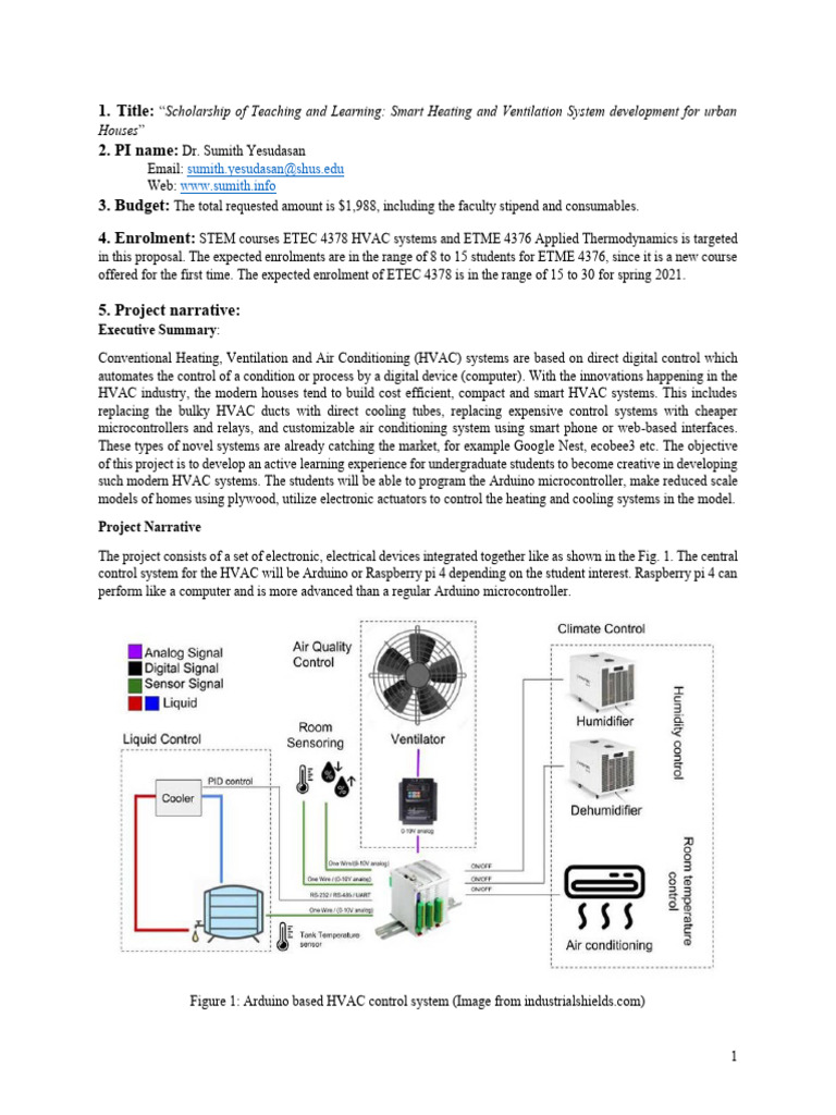Smart+HVAC+Systems+Yesudasan | PDF