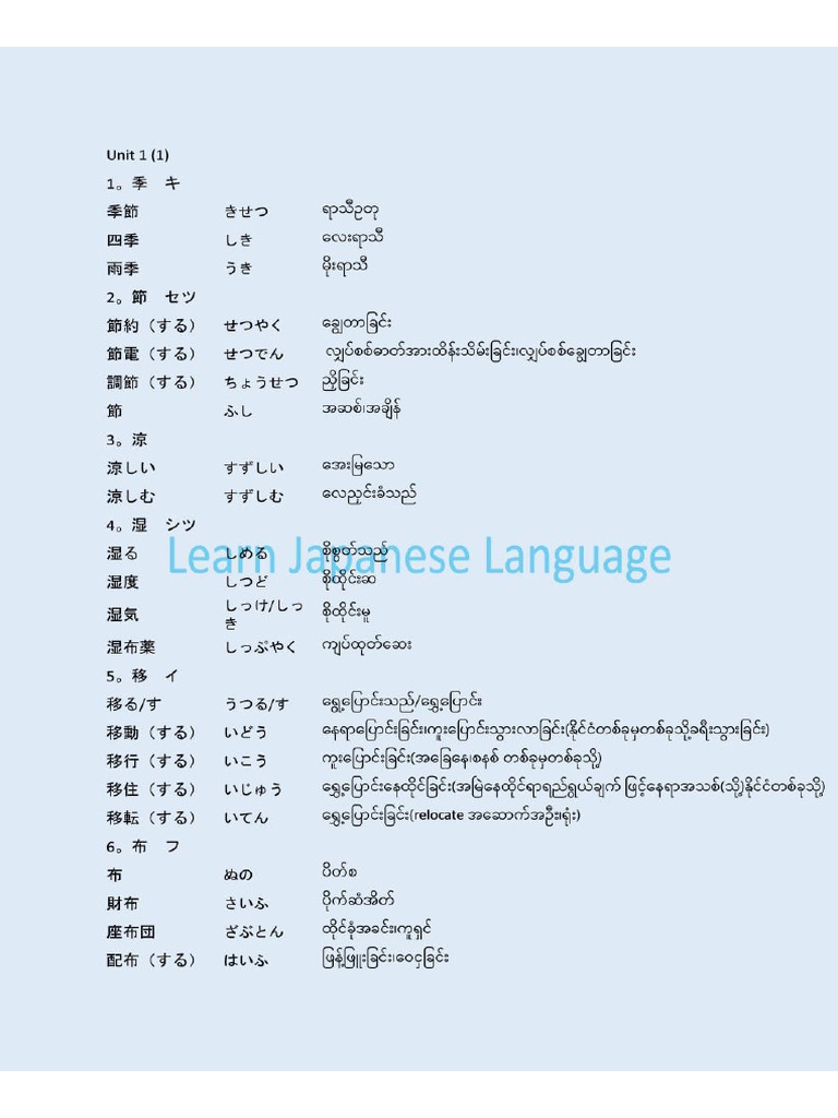 N2 Speed Master Kanji by Learn Japanese Language | PDF