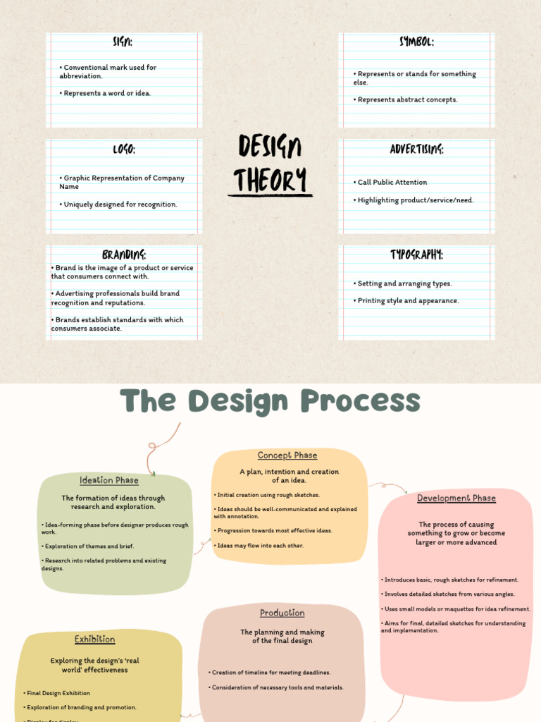 Design Theory Pdf