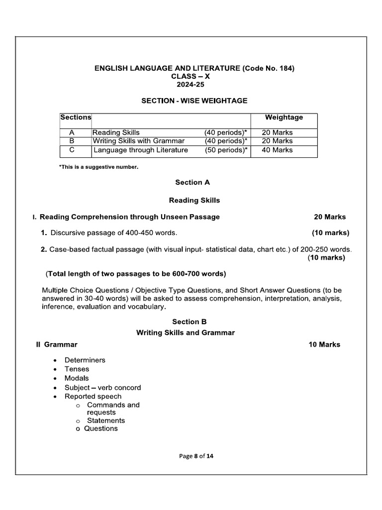 Eng Syllabus | PDF